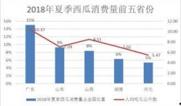 吃瓜榜单,娱乐圈热点事件背后的真相与幕后