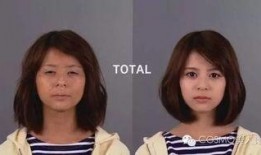 吃瓜化妆男,揭秘网红新潮流