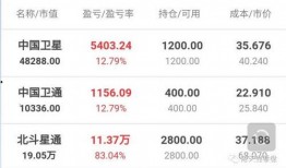 吃瓜复盘的方法,揭秘娱乐圈幕后真相